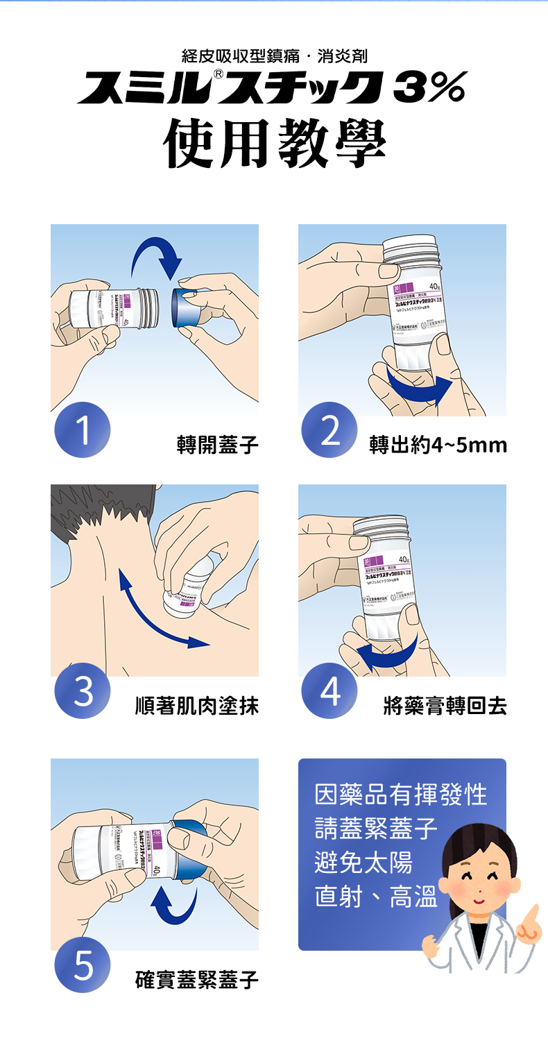 痠痛按摩-三笠痠痛按摩膏